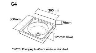 Wash Basins