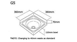 Wash Basins