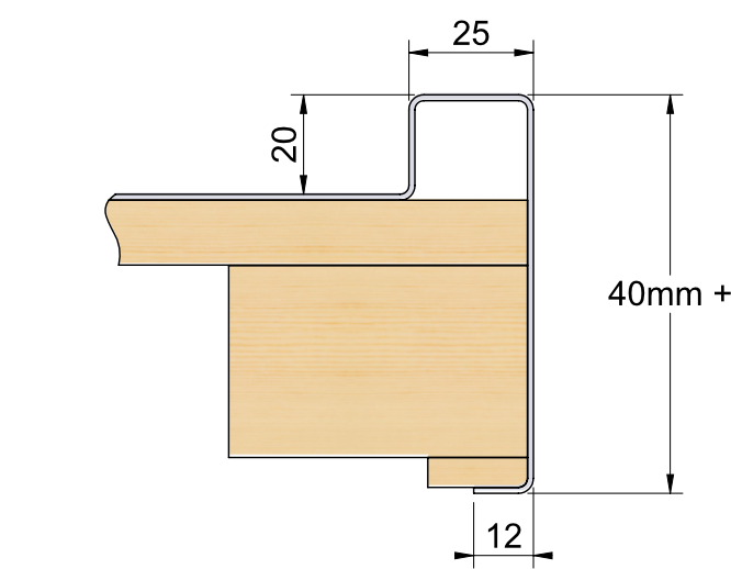 Box Bead Profile